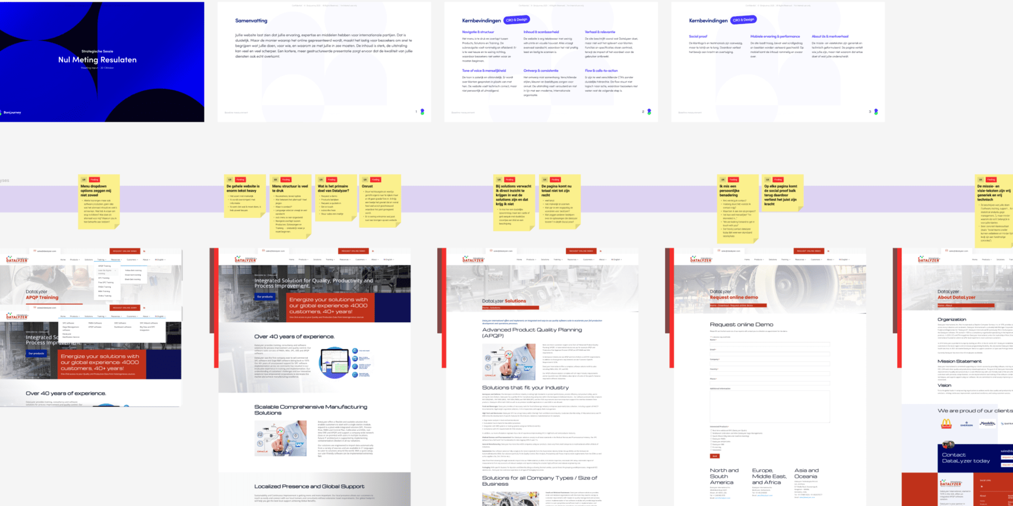 Datalyzer - Project - images 3 CRO and SEO website analysis