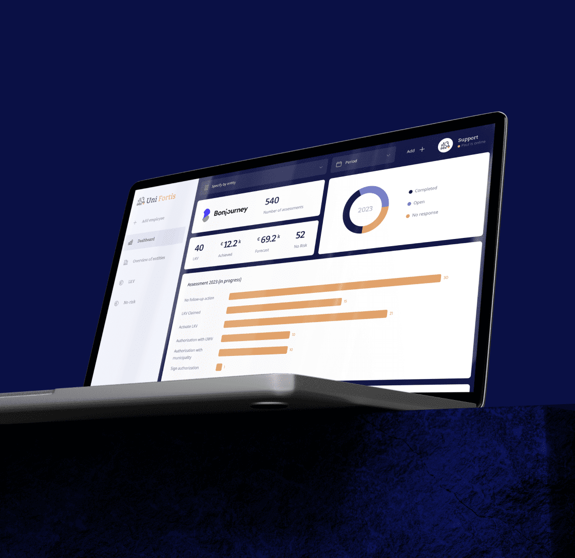 Uni Fortis Saas Platform workforce management SaaS platform