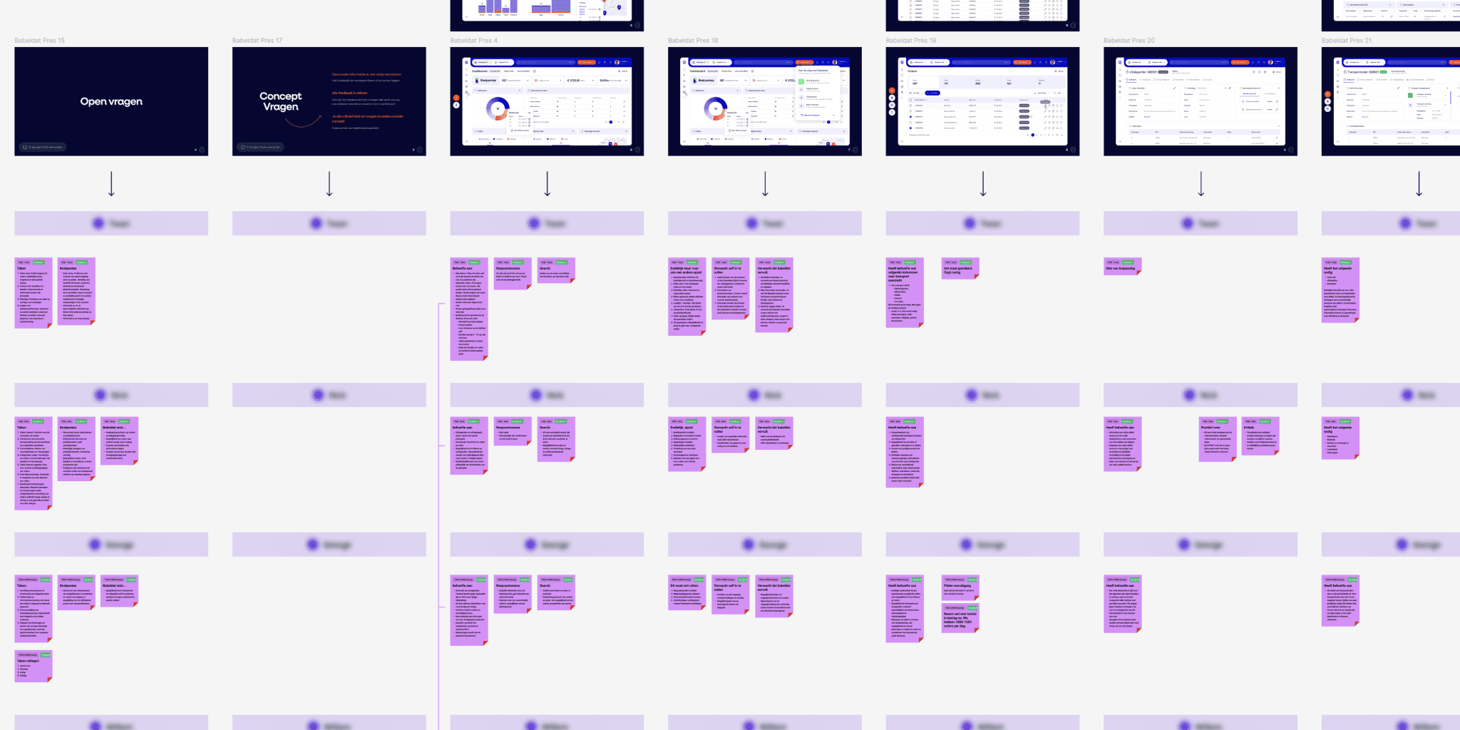 babeldat project image interviews
