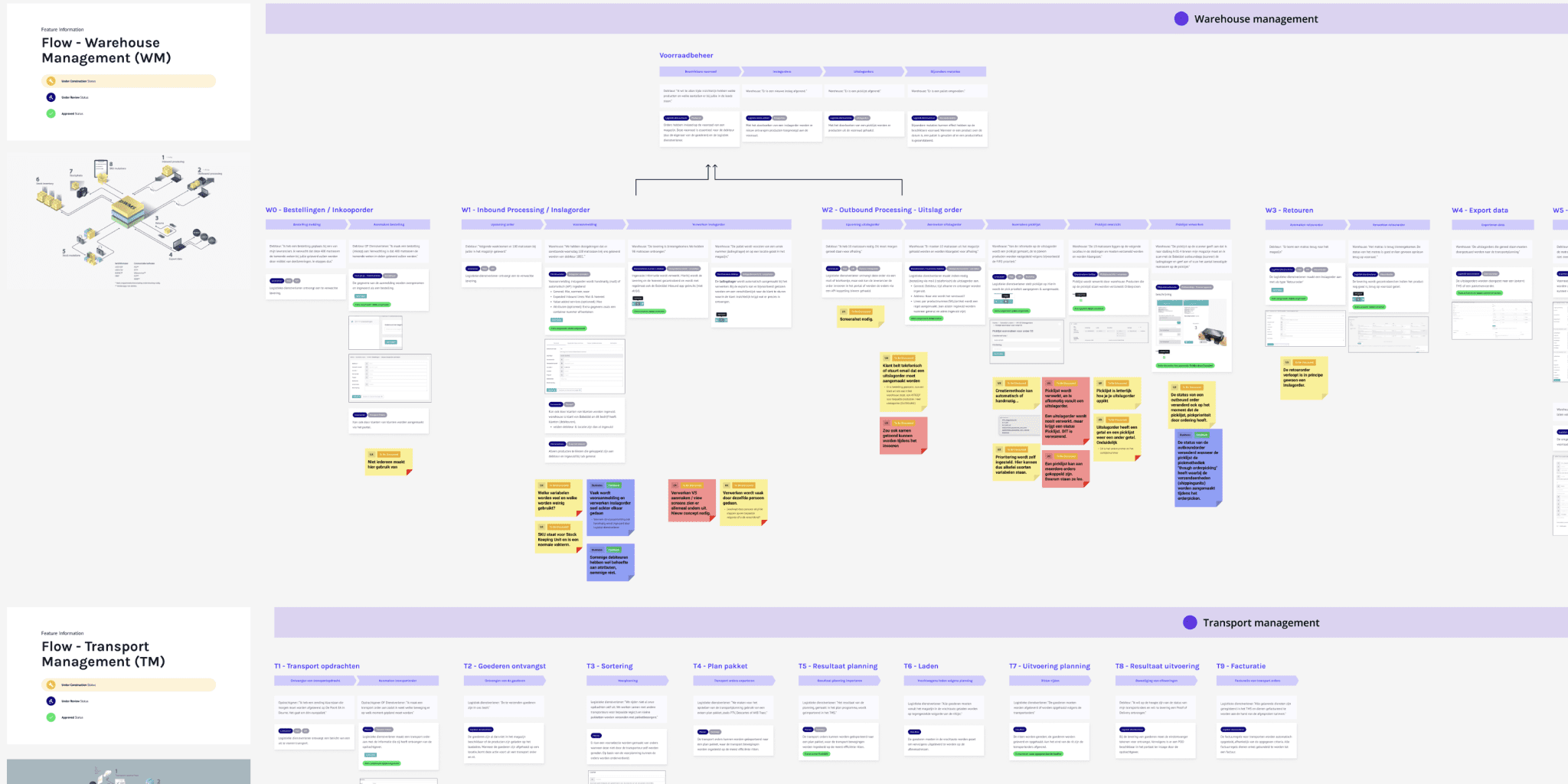 babeldat project image process analysis