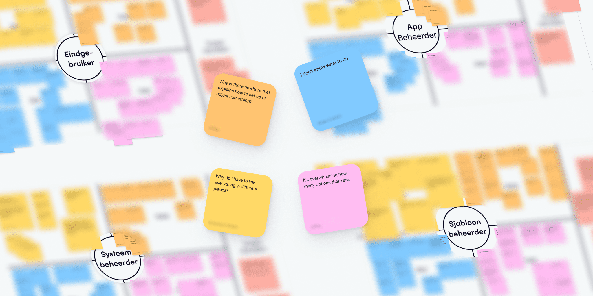 empathy workshop documizers