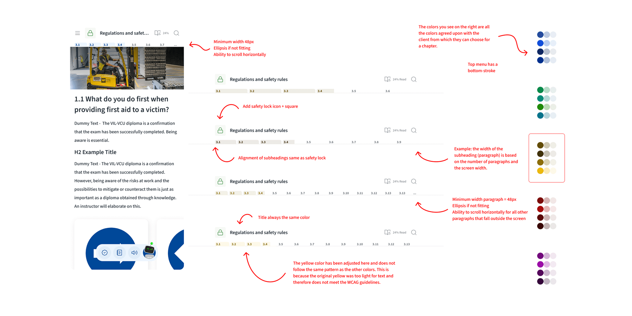 hetveiligheidsboek  project image development review and feedback