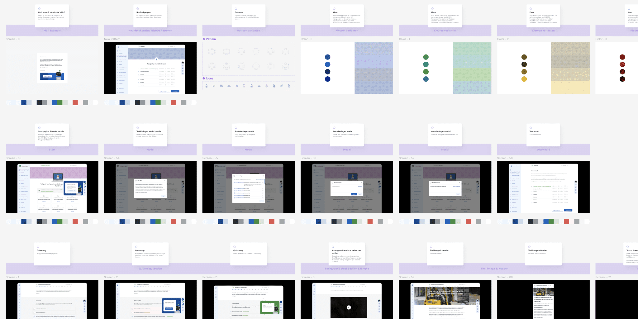 hetveiligheidsboek  project image saas platform